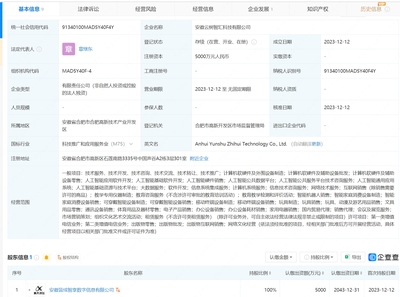 科大訊飛投資成立新公司，布局可穿戴設(shè)備與人工智能軟件開發(fā)
