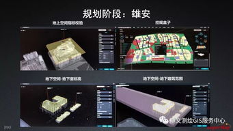大數(shù)據(jù)與人工智能時代 GIS軟件與技術的革新及AI應用軟件開發(fā)新范式