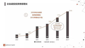 關于游戲輔助工具的道德思考與人工智能開發(fā)的正途