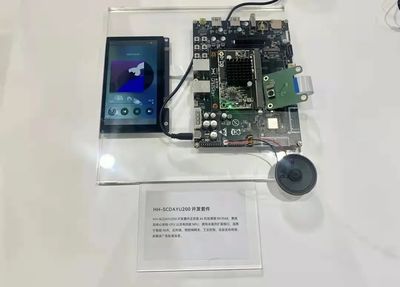 踔厲奮發(fā)，篤行不怠！潤和軟件HiHope 2021 OpenHarmony大事記與人工智能應(yīng)用軟件開發(fā)